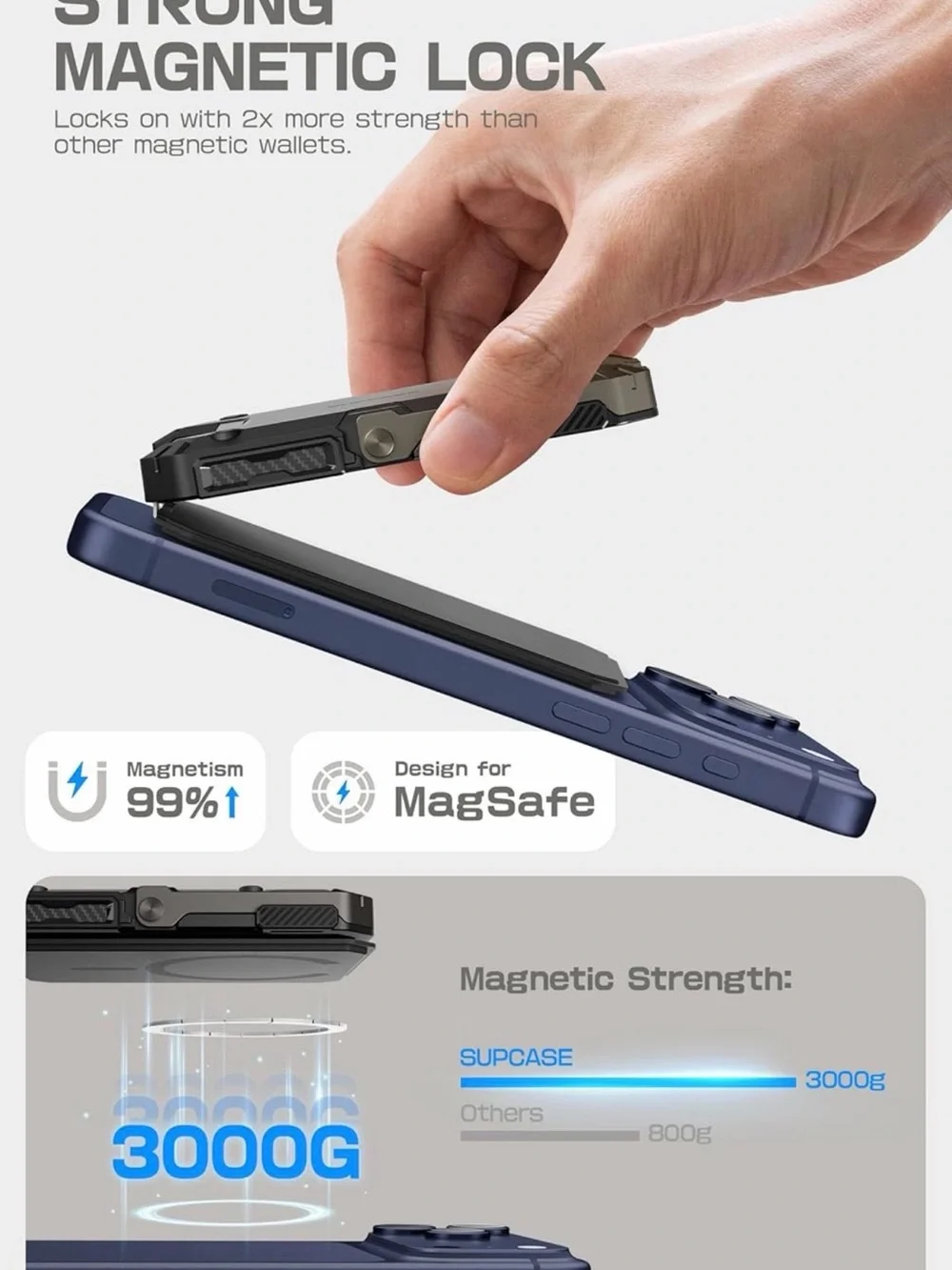 SUPCASE MagSafe IPhone Black Magnetic Cardholder Wallet With Stand